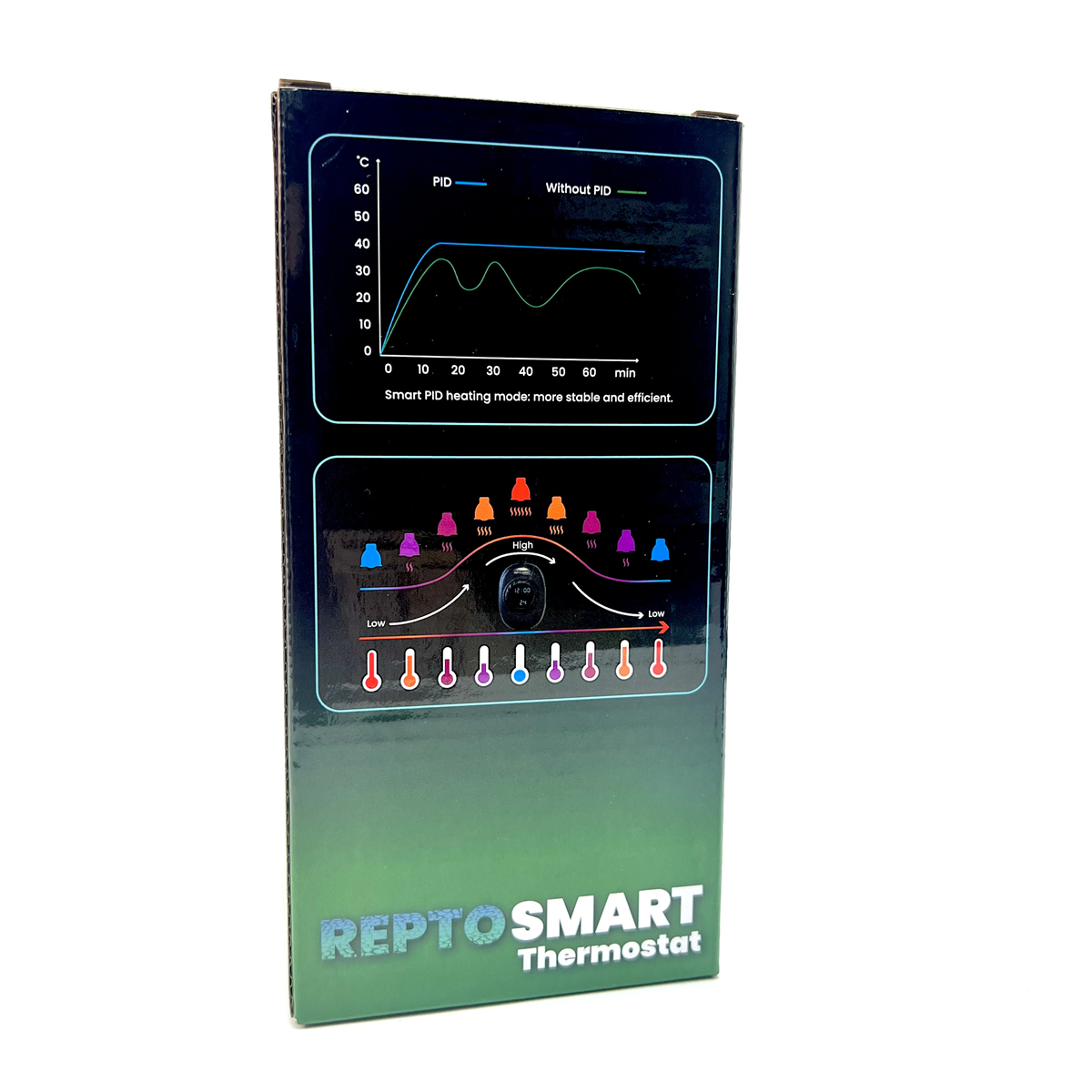 Repto Terrarium Thermostat